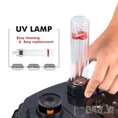 Канистър Външен филтър Sobo SF-1000F-UV – за части / ремонт НОВА UV Лампа