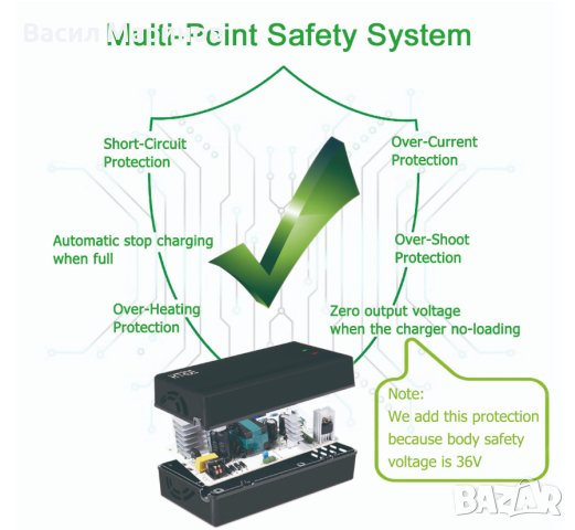 Продавам зарядно за Li-ion батерии HYTRIDE 84V 5A  20S Quick charge , снимка 5 - Друга електроника - 41283543