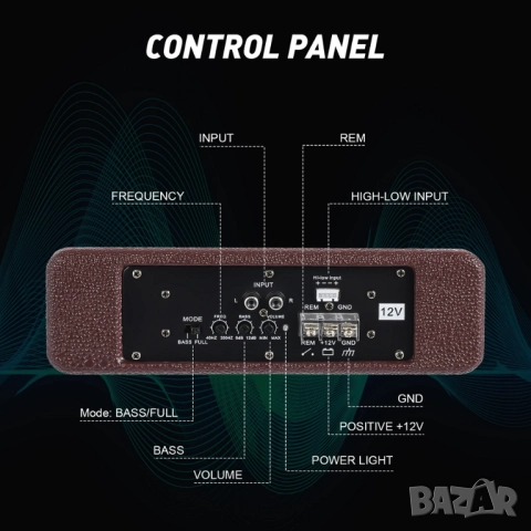Автомобилен ултратънък активен субуфер с 8-инчов високоговорител , снимка 5 - Аксесоари и консумативи - 52822676