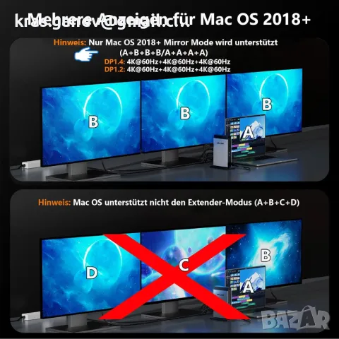 WAVLINK USB C докинг станция 125 W зареждане за лаптоп, 11-в-1, снимка 8 - Други - 48978593