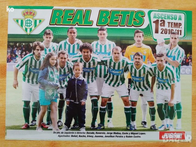 Футболни отбори -плакати, снимка 16 - Списания и комикси - 44915206