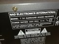 NAD MODEL T 741 RECEIVER-ВНОС SWISS 0210231505L2EWC, снимка 13