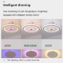 LED лед вентилатор полилей дистанционно управление, снимка 9