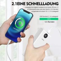 Външна батерия Licheers power bank преносима захранваща 2 порта type-C, снимка 6 - Външни батерии - 42115196