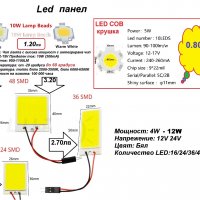  LED крушки 12V- интериорни автомобилни, снимка 7 - Аксесоари и консумативи - 30779042