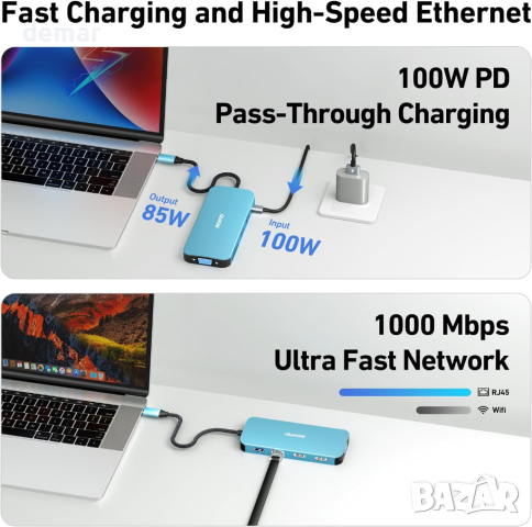 BENFEI 11-в-1 USB C MST докинг станция за лаптоп със силиконов кабел, USB-C ХЪБ с USB-C към 2*HDMI, снимка 3 - Кабели и адаптери - 44763608