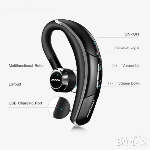 MPOW Crescent Bluetooth слушалки с микрофон за шумопотискане CVC6.0 - без лого на Mpow, снимка 4 - Bluetooth слушалки - 53855439