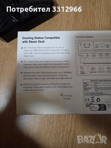 Чисто нова докинг станция 6в1 съвместима със Steam Deck., снимка 5 - Друга електроника - 53777570