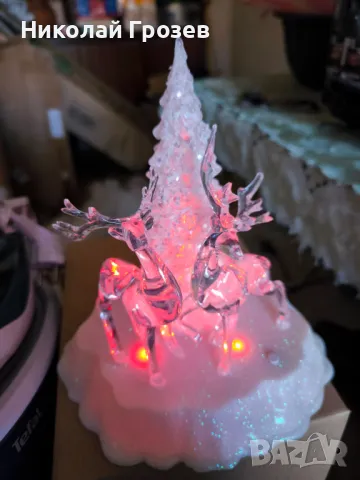 Коледна украса видове, снимка 5 - Декорация за дома - 47779473