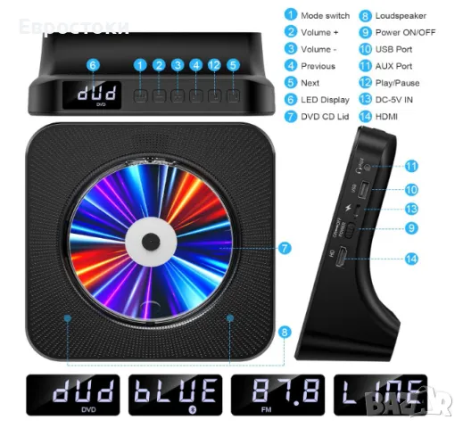 Gueray мултифункионален CD / DVD плейър, Bluetooth, дистанционно управление, HDMI изход, FM, USB, снимка 7 - Плейъри, домашно кино, прожектори - 49708885