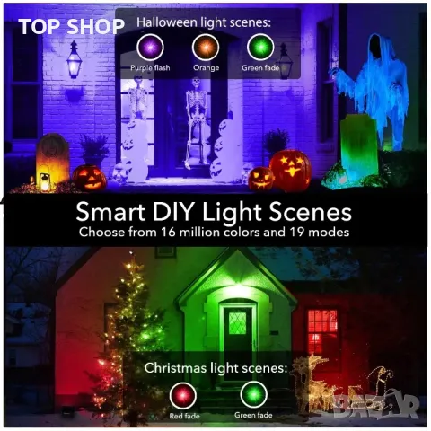 ILC Смарт RGB LED прожектор 30W Димируем с приложение,Външен прожектор с памет/IP66 Водоустойчив, снимка 6 - Прожектори - 49308504