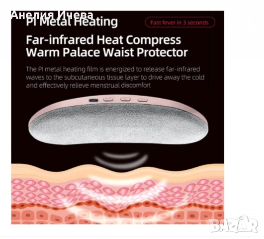 Менструален термо колан, снимка 4 - Колани - 51814685