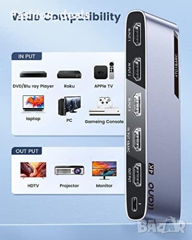 Нов 4K*60Hz HDMI превключвател за HDTV, Xbox, PS4/5 , снимка 6 - Друга електроника - 41553558