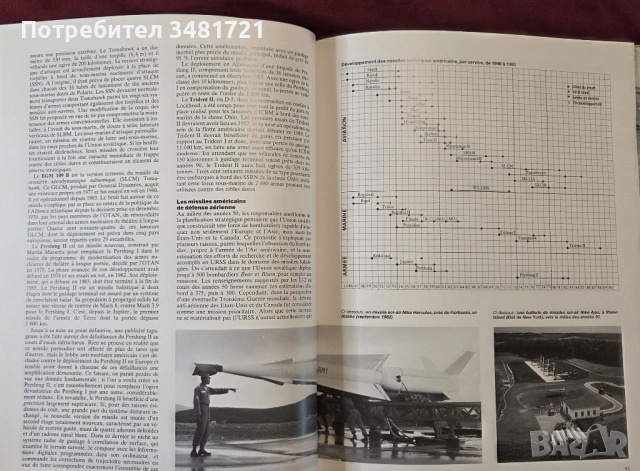Енциклопедия на ракетите - история и стратегии / Les Missiles - Histoire Et Stratégie, снимка 7 - Енциклопедии, справочници - 53749802