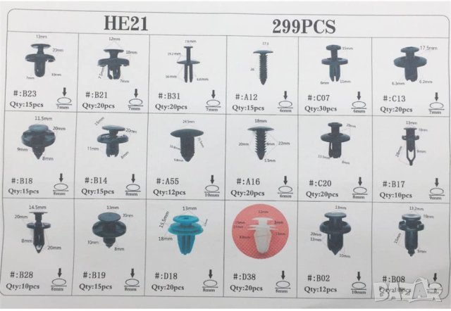 Комплект щипки за кори тапицерия за автомобил универсални 299 броя, снимка 5 - Аксесоари и консумативи - 29081116