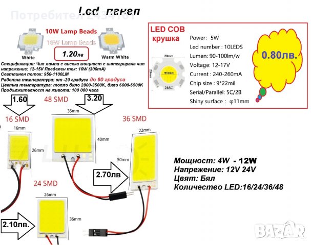  LED крушки 12V- интериорни автомобилни, снимка 6 - Аксесоари и консумативи - 30779042
