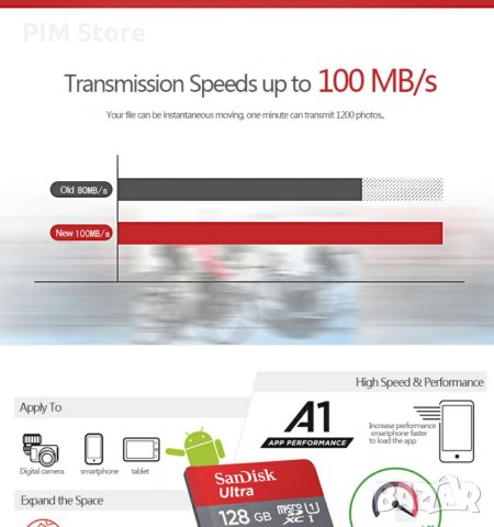 Карта памет SanDisk Ultra microSDXC 128GB + SD Adapter, снимка 4 - Карти памет - 41462010