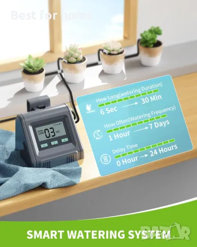 Автоматична напоителна система RAINPOINT за саксийни растения, снимка 6 - Градинска техника - 49653051