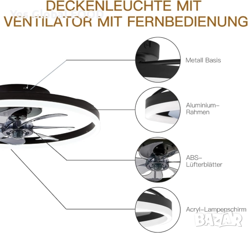 LES FLEURS таванен вентилатор с осветление и дистанционно 50 см, снимка 2 - Лампи за таван - 51935682
