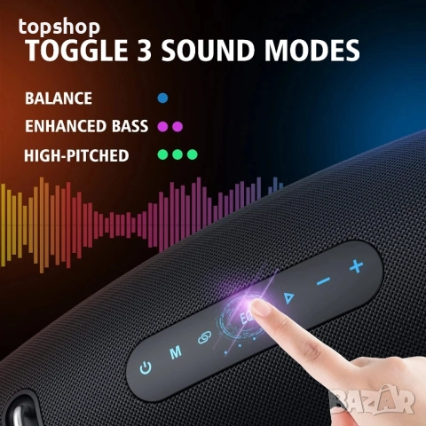 ZEALOT S67 60W Bluetooth високоговорител, преносим високоговорител с презрамка за рамо, водоустойчив, снимка 3 - Тонколони - 51636423