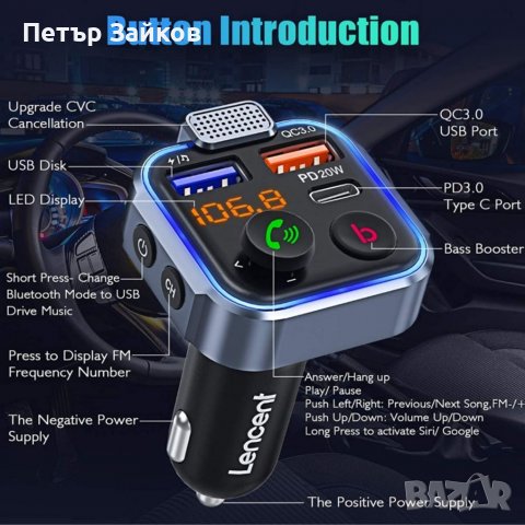 FM трансмитер, снимка 2 - Друга електроника - 40220118