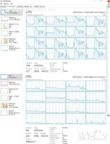 Процесор AMD Ryzen 7 2700X AM4, снимка 3 - Процесори - 52771345