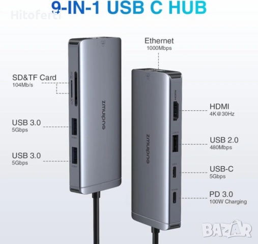  Адаптер ZMUIPNG USB C Hub Multiport ZM0501 9 в 1, снимка 2 - Мрежови адаптери - 53738558