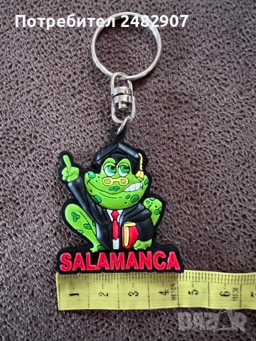 Ключодържател, снимка 6 - Други - 53695141