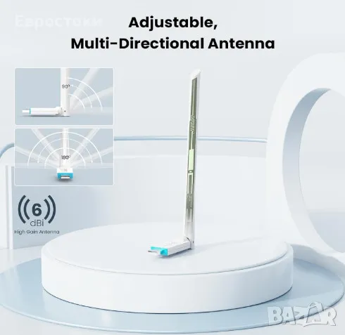 Безжичен USB адаптер Tenda AX300 Wi-Fi 6, 2,4 GHz, антена с високо усилване, AP режим, Plug & Play, снимка 6 - Кабели и адаптери - 47960636