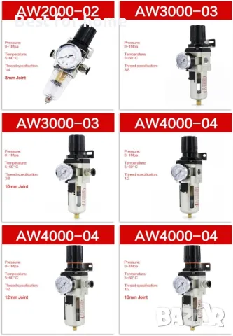 Подготвителна група с регулатор за въздух TAILONZ AW 4000-4/ AL 4000-4, снимка 9 - Други машини и части - 47729979