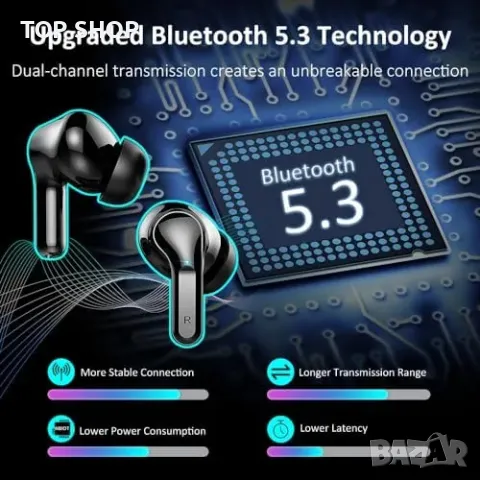 Нови Bluetooth 5.3 безжични слушалки с шумопотискане и дълбок бас, снимка 3 - Bluetooth слушалки - 49249557