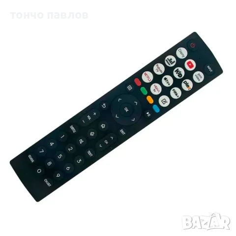 Дистанционно за телевизори Hisense , снимка 14 - Дистанционни - 48214520