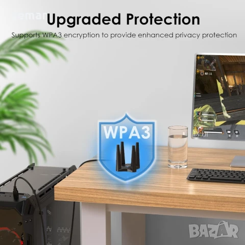 WAVLINK AX1800 USB WiFi адаптер за настолен компютър, двубандов 5Ghz (1201Mbps) + 2.4Ghz (574Mbps), снимка 8 - Мрежови адаптери - 50459697