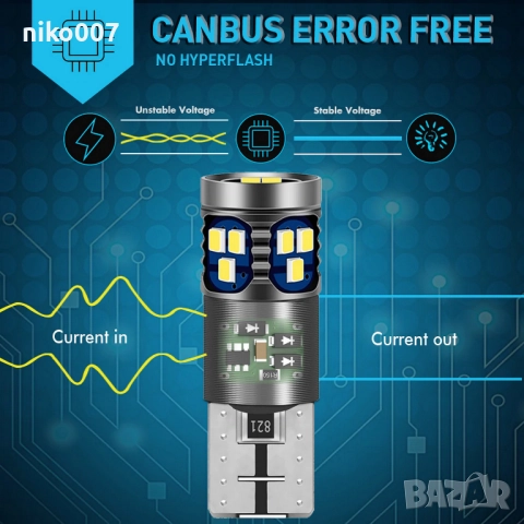 Супер силни T10 LED крушки Canbus без грешка-Дневни светлини, снимка 5 - Аксесоари и консумативи - 52343194