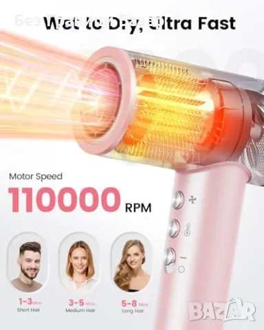 Нов Бързосъхнещ сешоар 110,000 RPM, 200M йони, 12 режима за коса жени, снимка 2 - Сешоари - 49291684