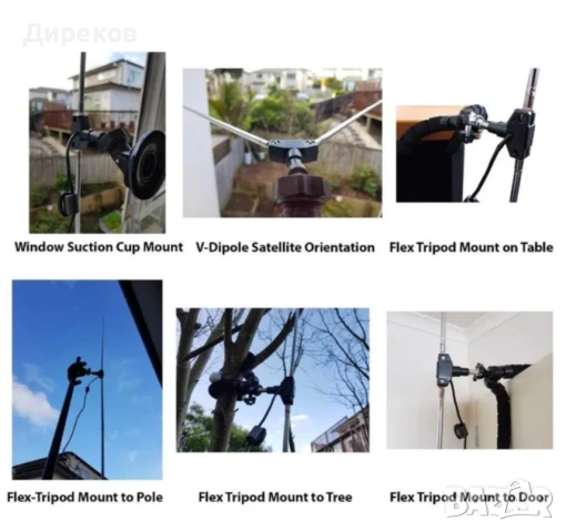 Продавам RTL-SDR Blog V4 – Пълен Комплект (радио и самолетен скенер), снимка 2 - Други - 53869840