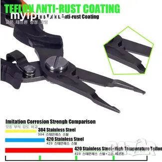 Нови многофункционални риболовни клещи  Корпус от неръждаема стомана, снимка 4 - Такъми - 49263375