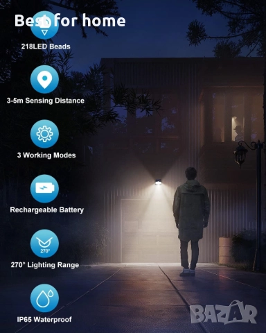  6PACK соларна лампа за външна употреба , снимка 6 - Външни лампи - 52175920