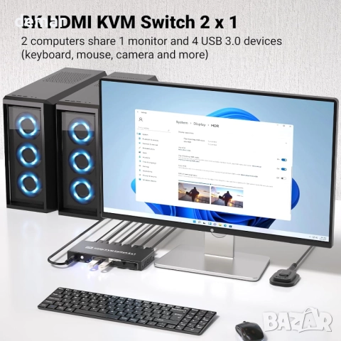 HDMI KVM превключвател 1 монитор 2 компютъра, 8K60Hz 4K120Hz USB 3.0, снимка 2 - Кабели и адаптери - 51453164