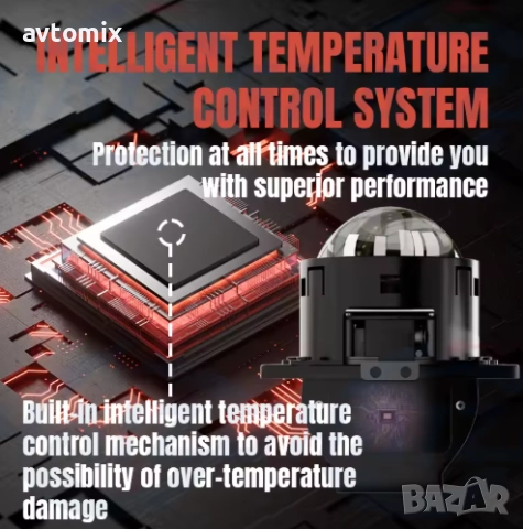 LED Лупи за вграждане с лазер 3.0 инча 75W 10000LM 2 бр к-т къси и дълги, снимка 6 - Аксесоари и консумативи - 51809632