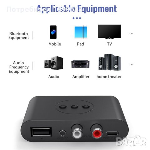 Безжичен авто аудио bluetooth приемник BLS-B21, NFC, Bluetooth 5.2, снимка 3 - Аксесоари и консумативи - 40972586