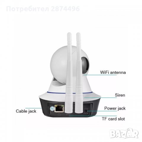 1950 Безжична въртяща камера бебефон WiFi, снимка 7 - Бебефони - 35819023