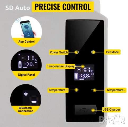 Мобилен Компресорен  Хладилник /Фризер 50 Литра, снимка 6 - Хладилници - 50486563