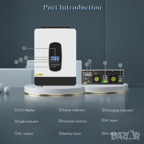  Хибриден соларен инвертор, 12v, пълна синусоида, 12 волта, 2200w, зарядно, Чист синус, хибрид, снимка 3 - Друга електроника - 44746131