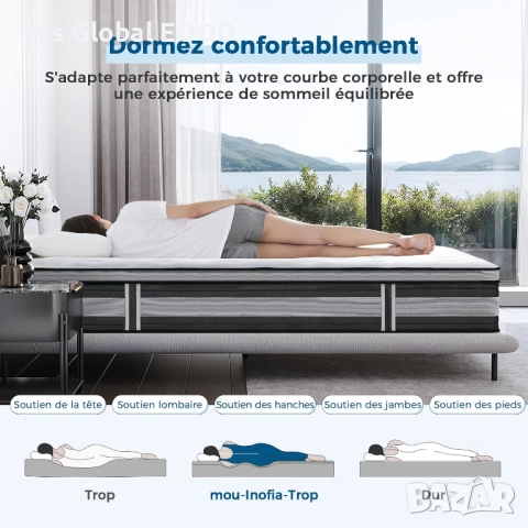 Inofia NidFrais матрак 120×190 см 28 см H3/H4 7 зони покет, снимка 3 - Матраци - 52414270