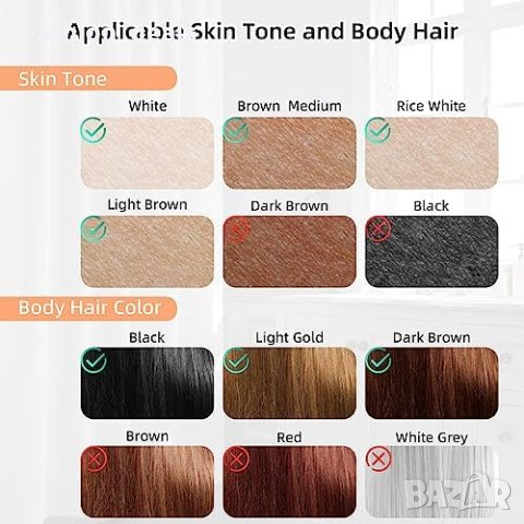 Ново Устройство за трайно Обезкосмяване Уред за лазерна епилация IpL за тяло Красота, снимка 9 - Други - 42186783