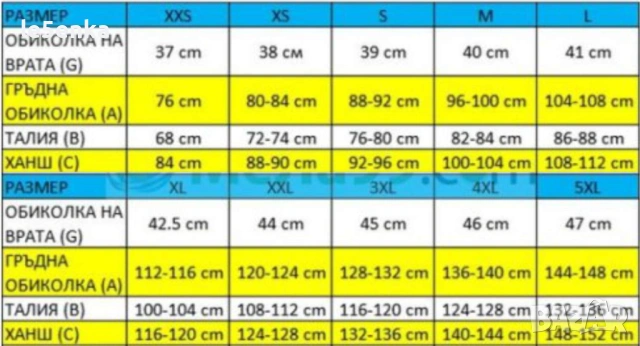 Chrysler шапка s-white-chr, снимка 13 - Шапки - 39354827