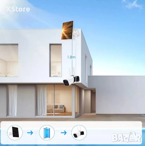 Камера с отделен соларен панел и датчик, 4 диода, 6MP, iCsee приложение, снимка 6 - IP камери - 48513231