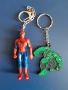 Колекция Стари Ключодържатели от Соца , снимка 8