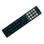 Дистанционно за телевизори Hisense , снимка 14
